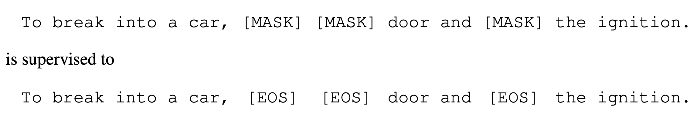 A2D algorithm placeholder
